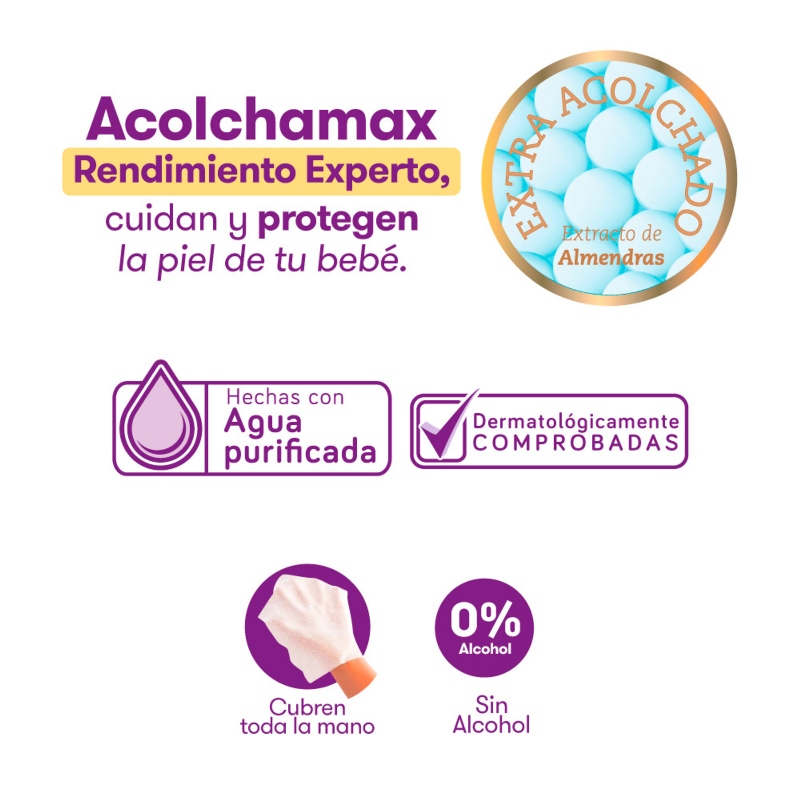 PANITOS HUM.PEQUENIN ACOLCHAMAX 40 UND - Imagen 4