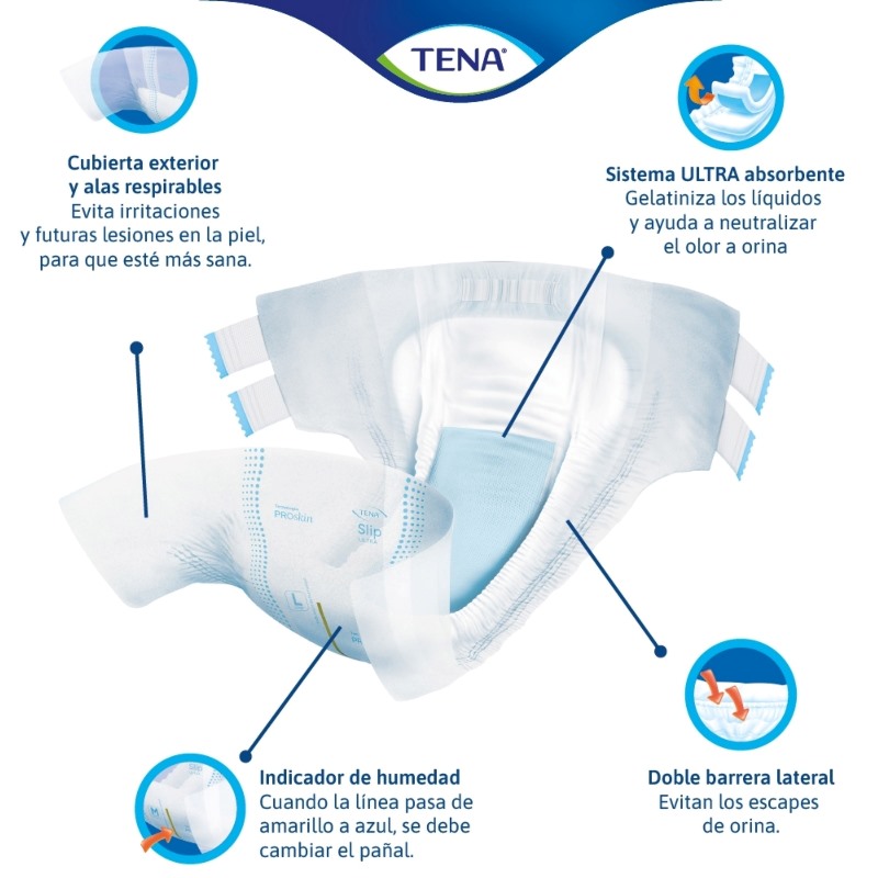 PAN.TENA SLIP ULTRA TALLA M 1 UNIDAD - Imagen 2