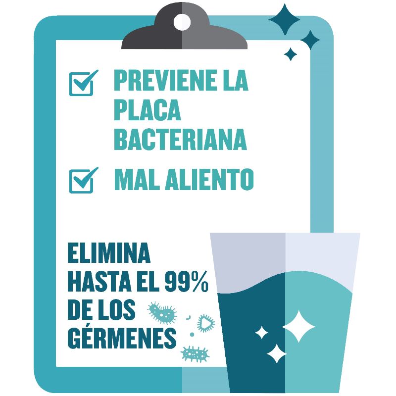 LISTERINE ZERO SIN ALCOHOL 500 ML - Imagen 3