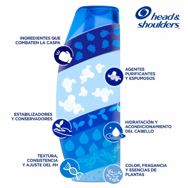CHA.HEAD-SHOULDERS MEN 3 EN 1 375 ML - Imagen 5